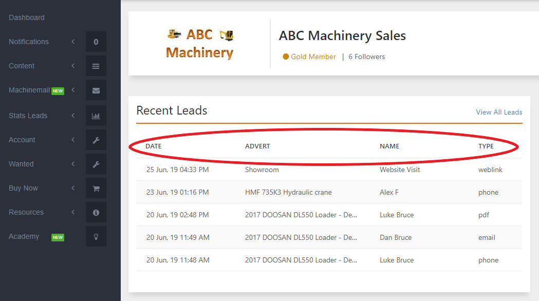recent-leads