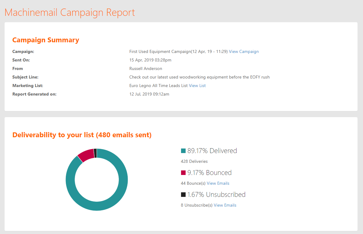 campaign-report11